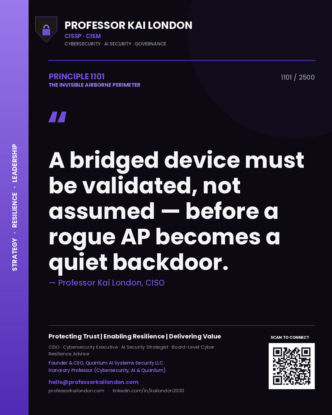 Quote card by Professor Kai London reading 'A bridged device must be validated, not assumed — before a rogue AP becomes a quiet backdoor.'. From the book The Invisible Airborne Perimeter.