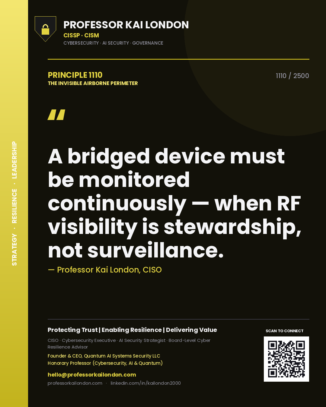 Quote card by Professor Kai London reading 'A bridged device must be monitored continuously — when RF visibility is stewardship, not surveillance.'. From the book The Invisible Airborne Perimeter.