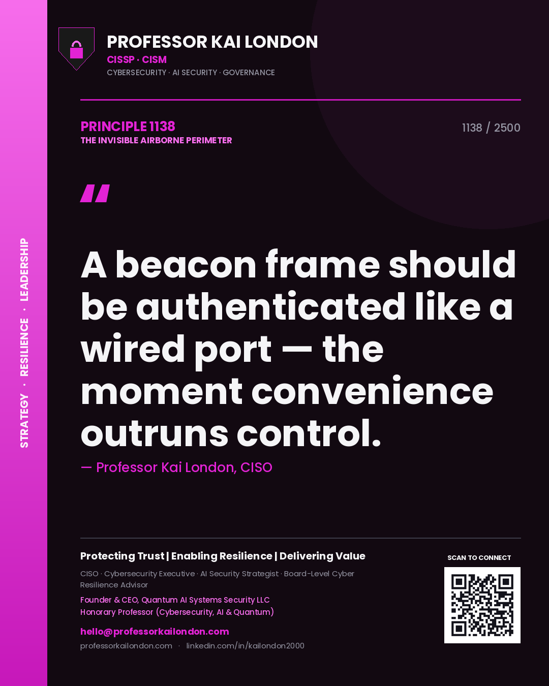 Quote card by Professor Kai London reading 'A beacon frame should be authenticated like a wired port — the moment convenience outruns control.'. From the book The Invisible Airborne Perimeter.