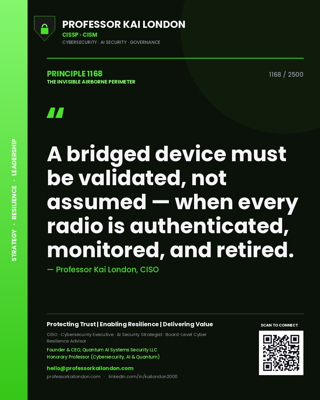 Quote card by Professor Kai London reading 'A bridged device must be validated, not assumed — when every radio is authenticated, monitored, and retired.'. From the book The Invisible Airborne Perimeter.