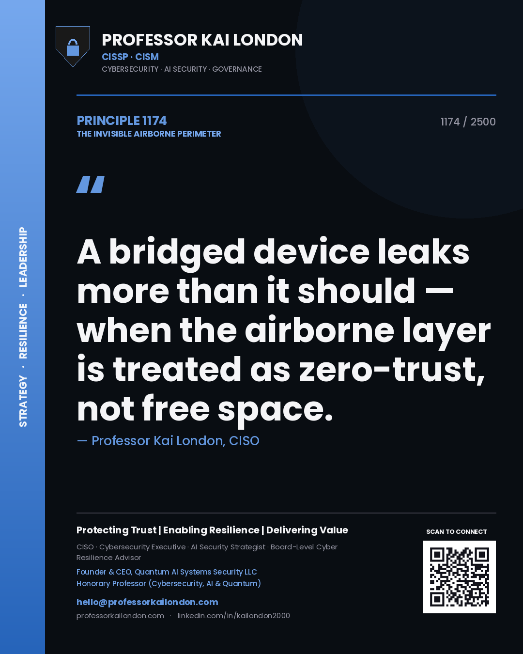 Professor Kai London principle 1174: A bridged device leaks more than it should — when the airborne layer is treated as zero-trust, not free space.