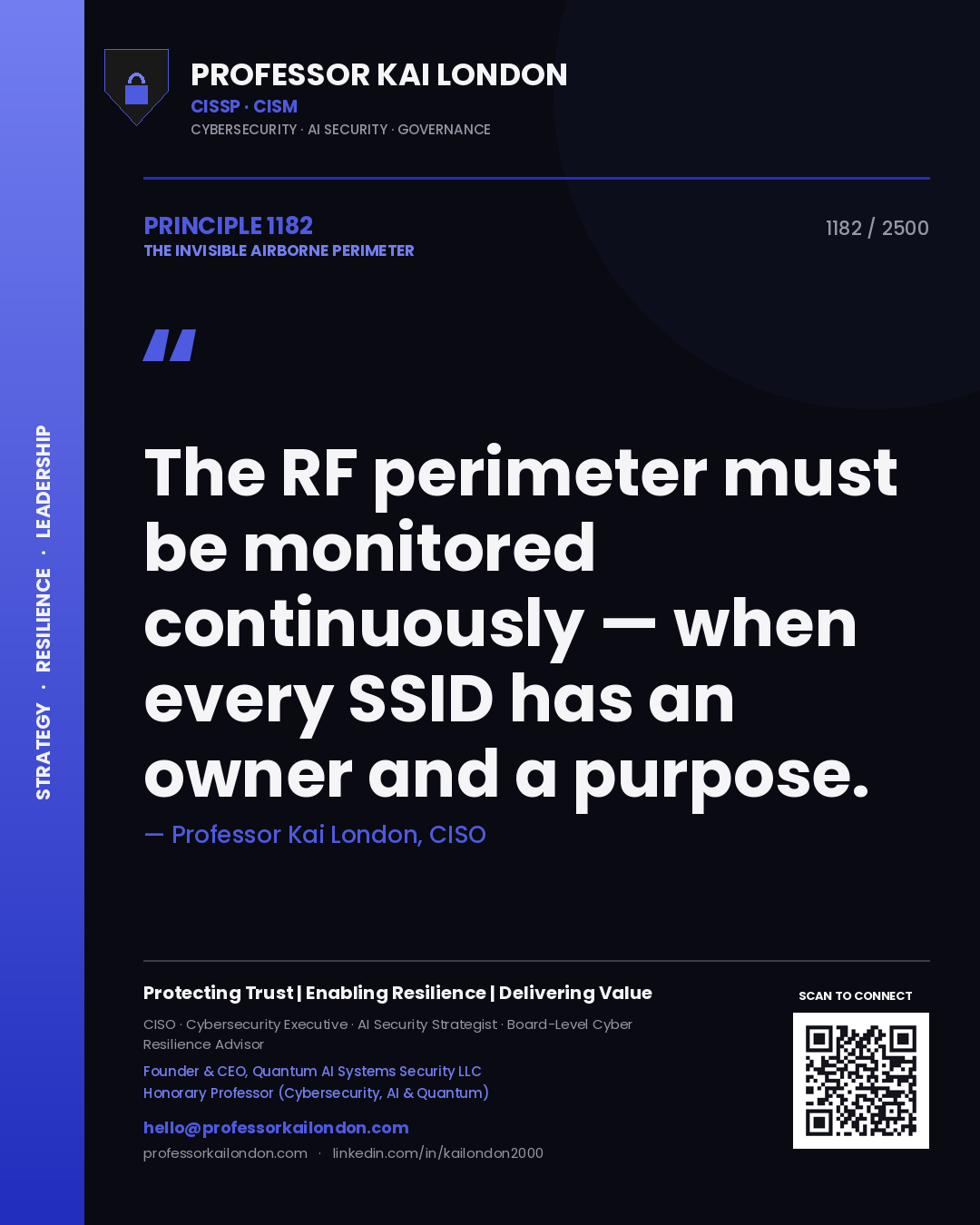 Quote card by Professor Kai London reading 'The RF perimeter must be monitored continuously — when every SSID has an owner and a purpose.'. From the book The Invisible Airborne Perimeter.