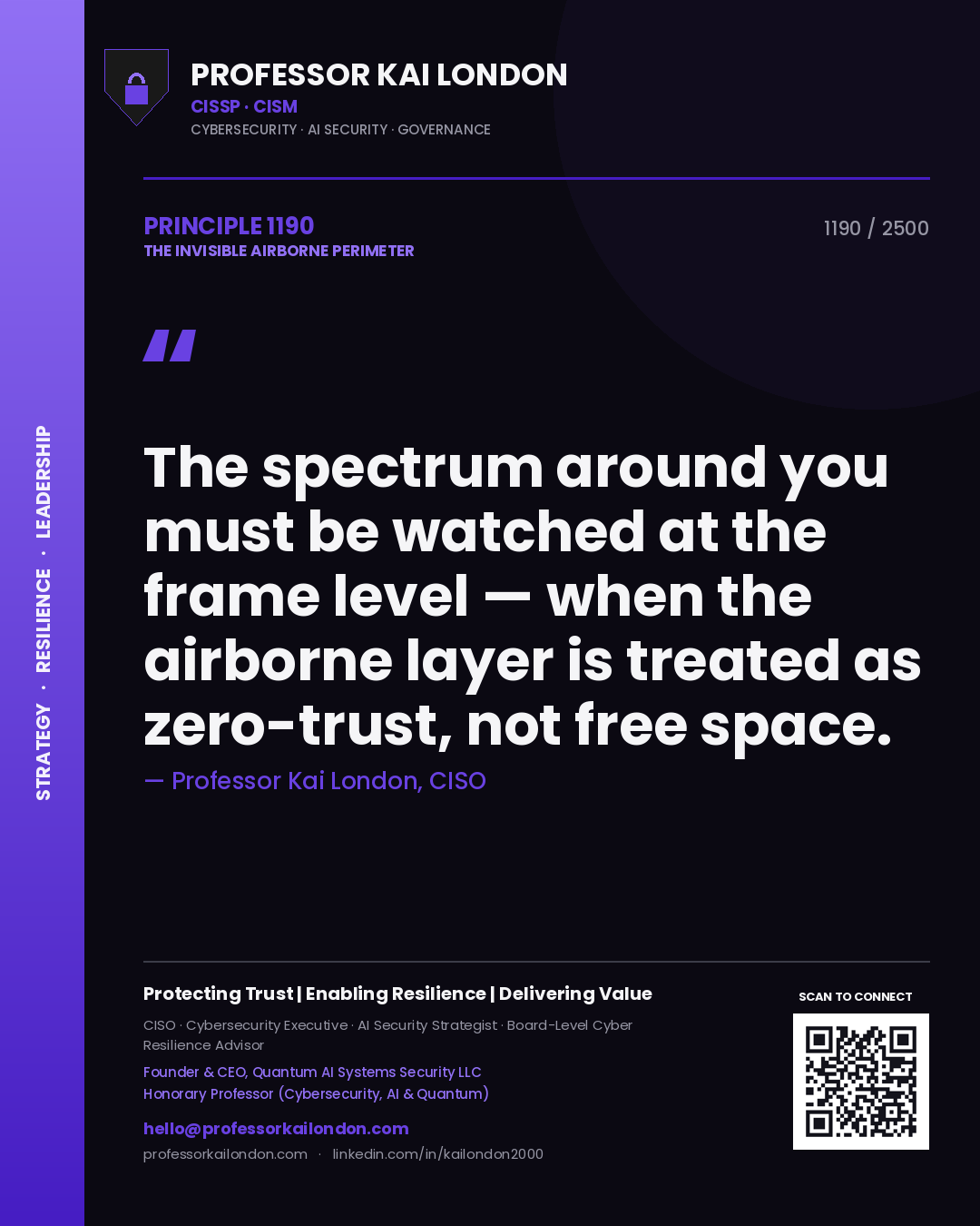 Quote card by Professor Kai London reading 'The spectrum around you must be watched at the frame level — when the airborne layer is treated as zero-trust, not free space.'. From the book The Invisible Airborne Perimeter.
