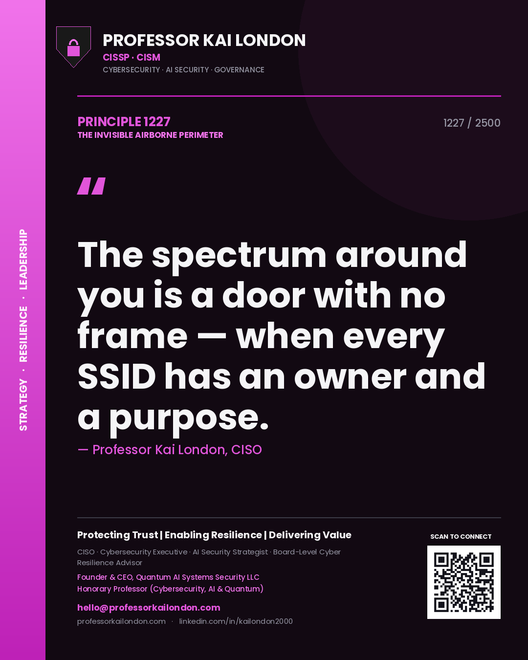 Quote card by Professor Kai London reading 'The spectrum around you is a door with no frame — when every SSID has an owner and a purpose.'. From the book The Invisible Airborne Perimeter.