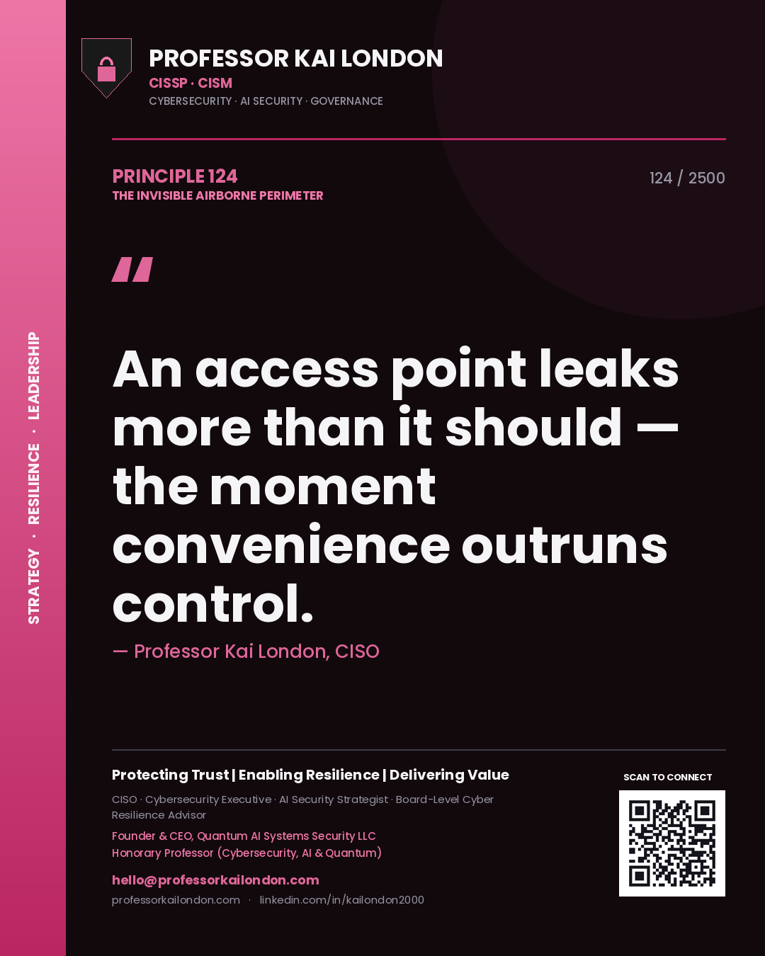 Quote card by Professor Kai London reading 'An access point leaks more than it should — the moment convenience outruns control.'. From the book The Invisible Airborne Perimeter.