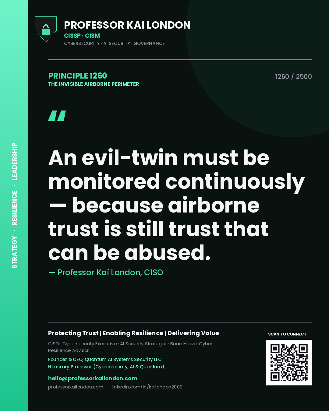 Quote card by Professor Kai London reading 'An evil-twin must be monitored continuously — because airborne trust is still trust that can be abused.'. From the book The Invisible Airborne Perimeter.
