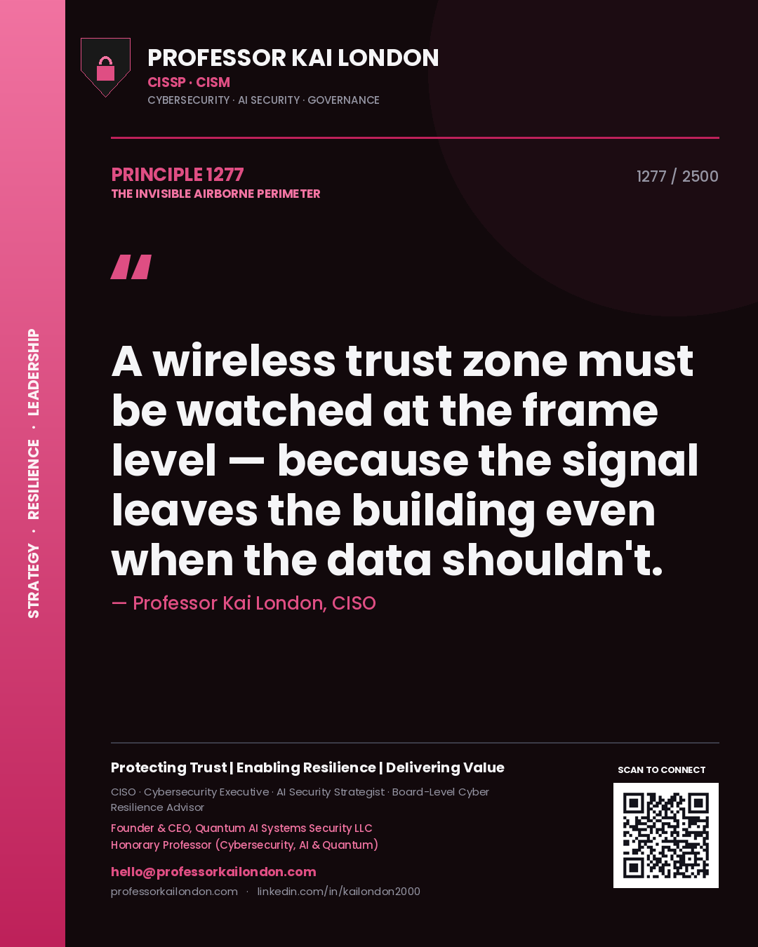 Quote card by Professor Kai London reading 'A wireless trust zone must be watched at the frame level — because the signal leaves the building even when the data shouldn't.'. From the book The Invisible Airborne Perimeter.