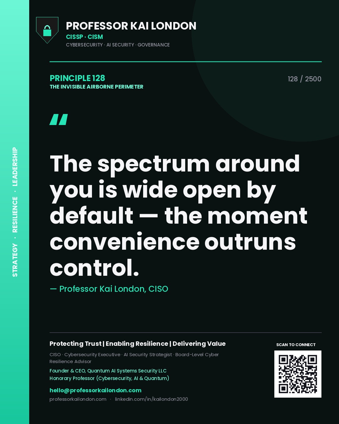 Quote card by Professor Kai London reading 'The spectrum around you is wide open by default — the moment convenience outruns control.'. From the book The Invisible Airborne Perimeter.