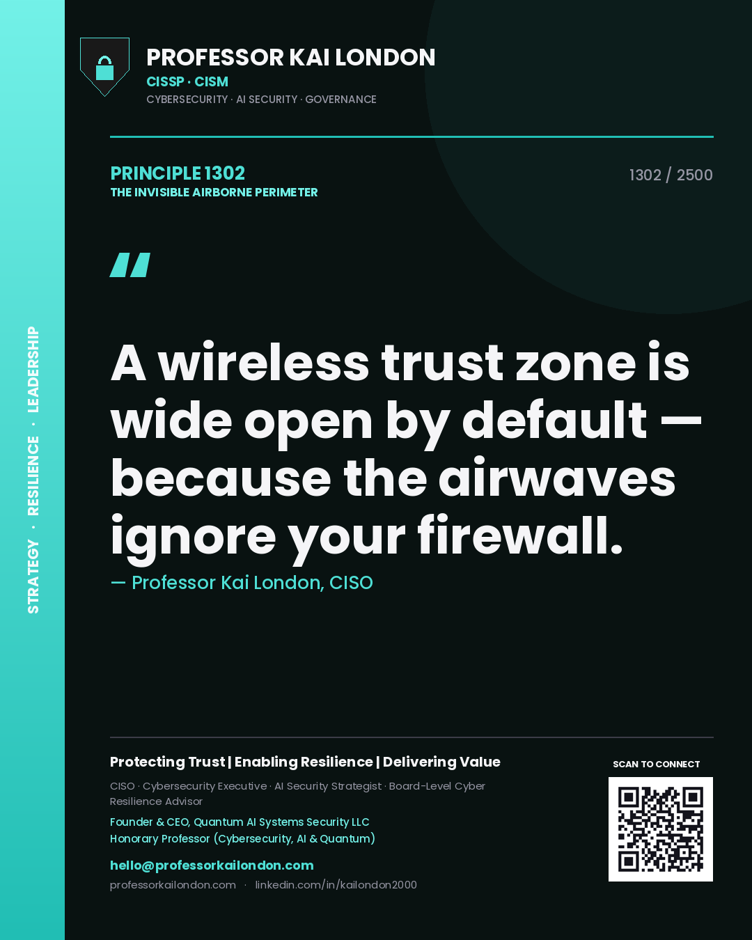 Quote card by Professor Kai London reading 'A wireless trust zone is wide open by default — because the airwaves ignore your firewall.'. From the book The Invisible Airborne Perimeter.