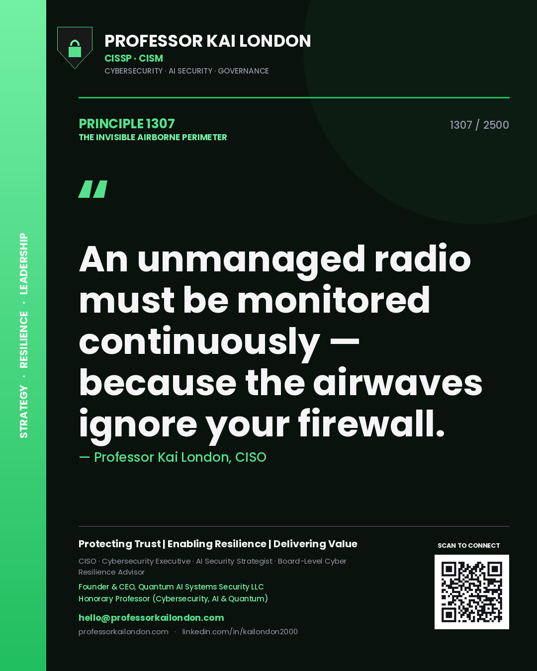 Quote card by Professor Kai London reading 'An unmanaged radio must be monitored continuously — because the airwaves ignore your firewall.'. From the book The Invisible Airborne Perimeter.