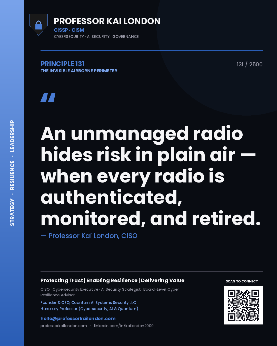 Quote card by Professor Kai London reading 'An unmanaged radio hides risk in plain air — when every radio is authenticated, monitored, and retired.'. From the book The Invisible Airborne Perimeter.
