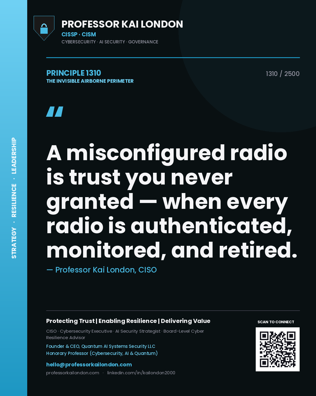Quote card by Professor Kai London reading 'A misconfigured radio is trust you never granted — when every radio is authenticated, monitored, and retired.'. From the book The Invisible Airborne Perimeter.