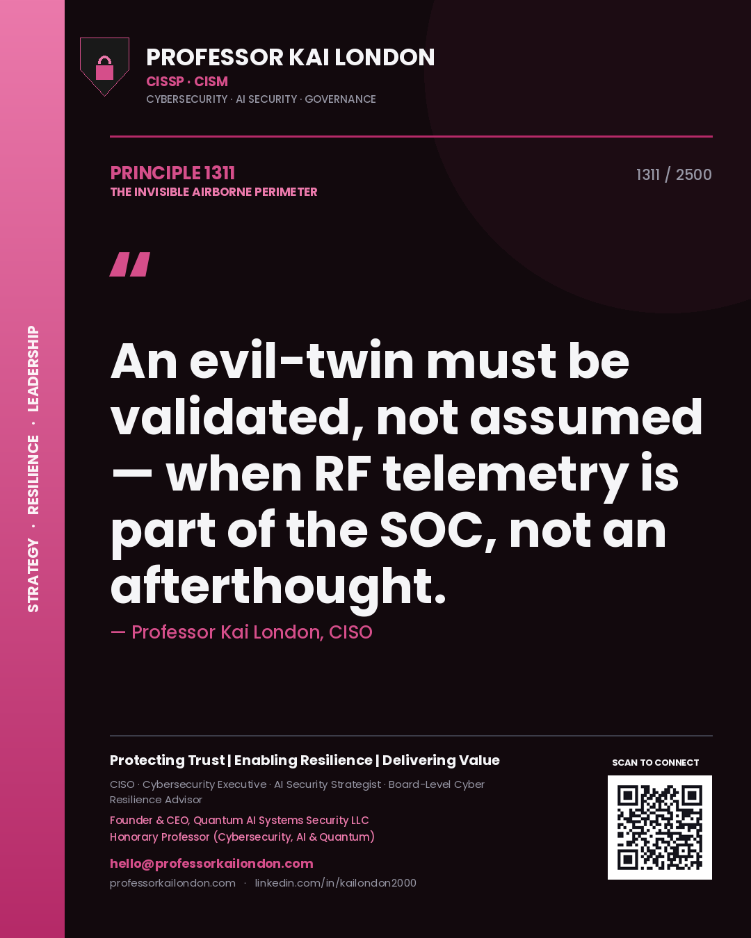 Quote card by Professor Kai London reading 'An evil-twin must be validated, not assumed — when RF telemetry is part of the SOC, not an afterthought.'. From the book The Invisible Airborne Perimeter.
