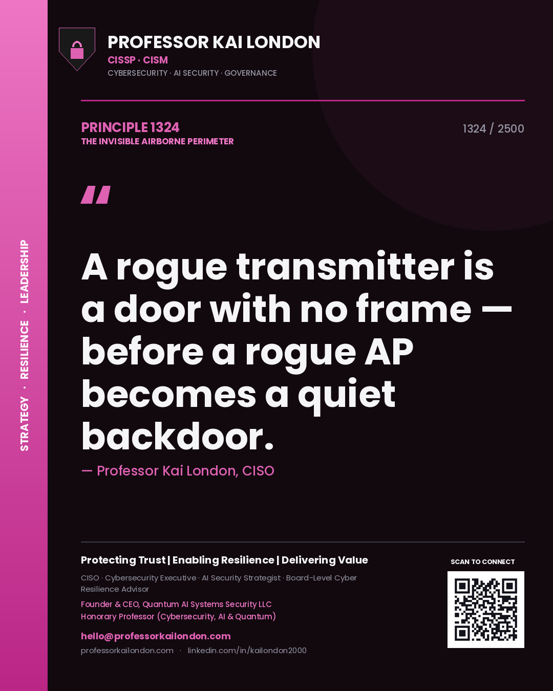 Quote card by Professor Kai London reading 'A rogue transmitter is a door with no frame — before a rogue AP becomes a quiet backdoor.'. From the book The Invisible Airborne Perimeter.