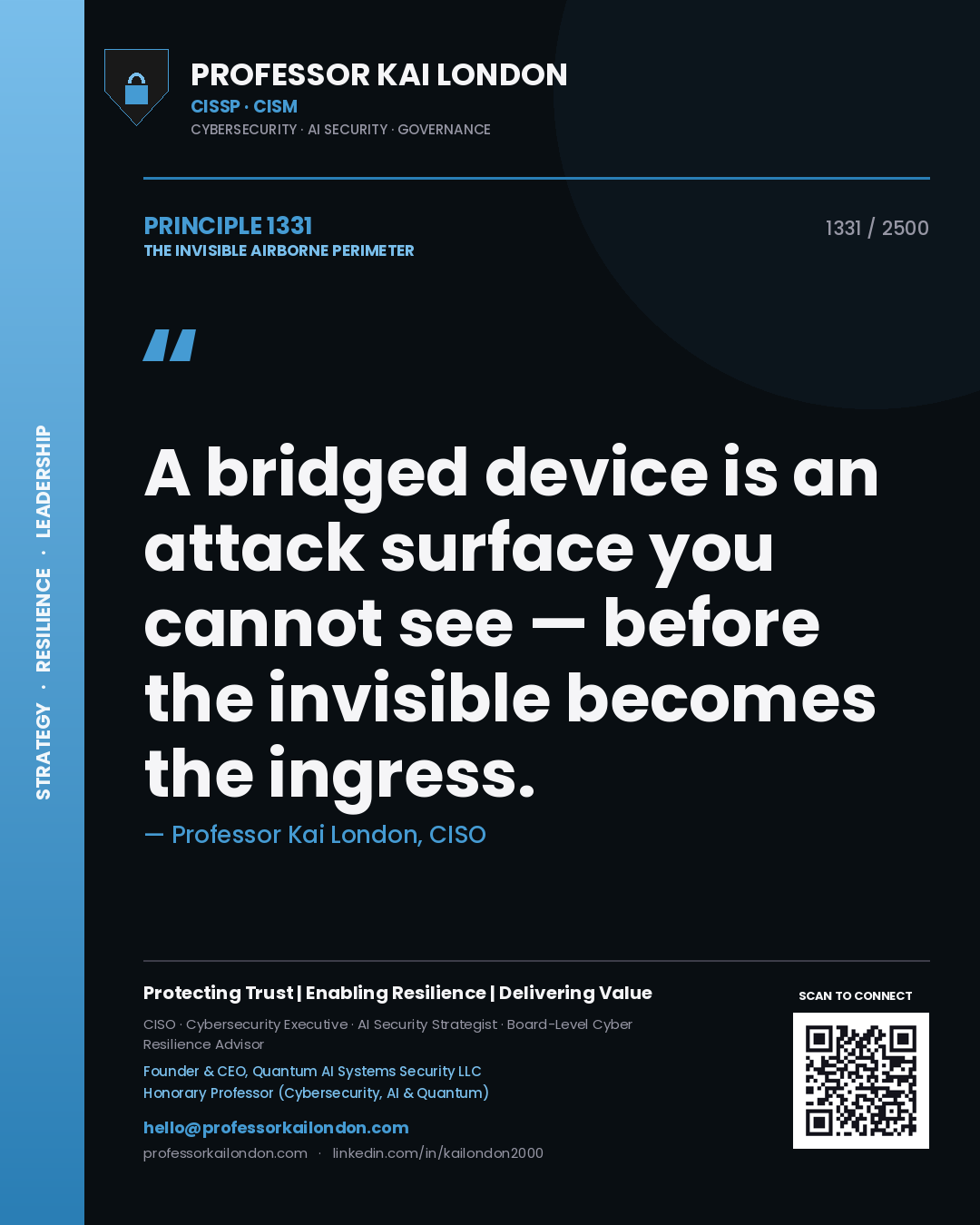 Quote card by Professor Kai London reading 'A bridged device is an attack surface you cannot see — before the invisible becomes the ingress.'. From the book The Invisible Airborne Perimeter.
