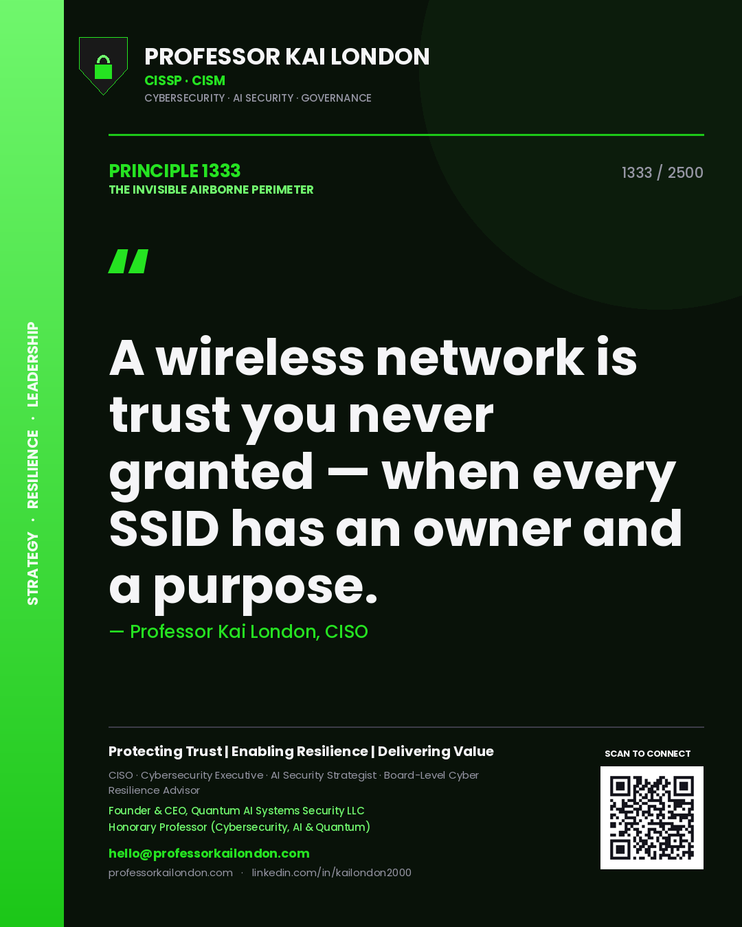 Quote card by Professor Kai London reading 'A wireless network is trust you never granted — when every SSID has an owner and a purpose.'. From the book The Invisible Airborne Perimeter.