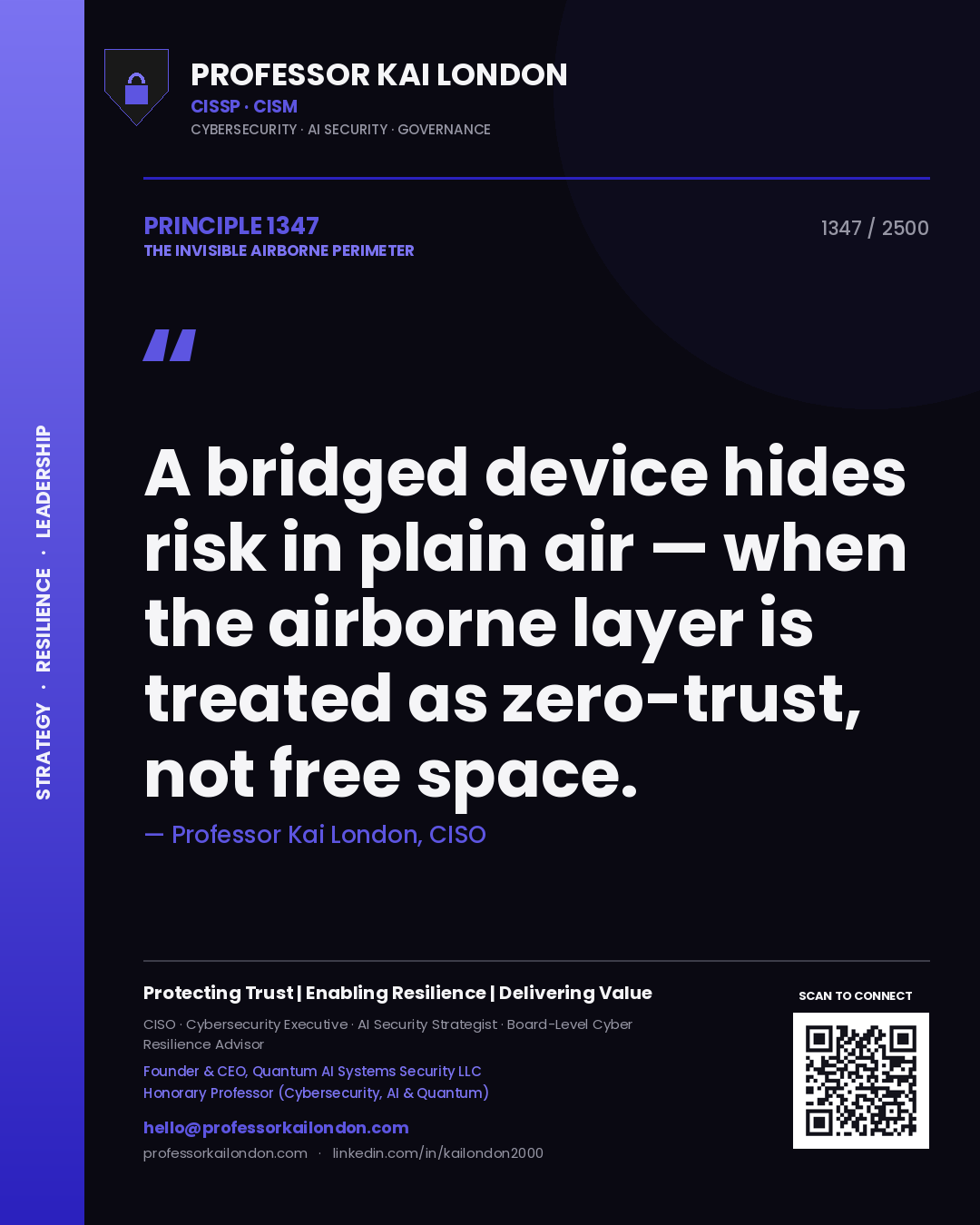 Quote card by Professor Kai London reading 'A bridged device hides risk in plain air — when the airborne layer is treated as zero-trust, not free space.'. From the book The Invisible Airborne Perimeter.