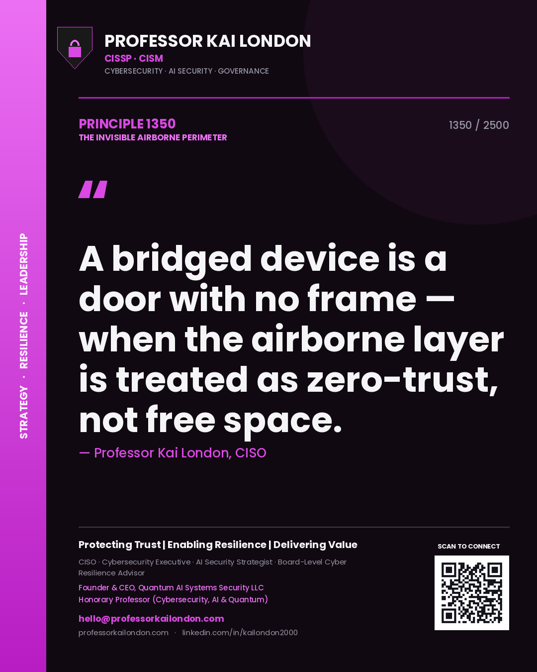 Quote card by Professor Kai London reading 'A bridged device is a door with no frame — when the airborne layer is treated as zero-trust, not free space.'. From the book The Invisible Airborne Perimeter.