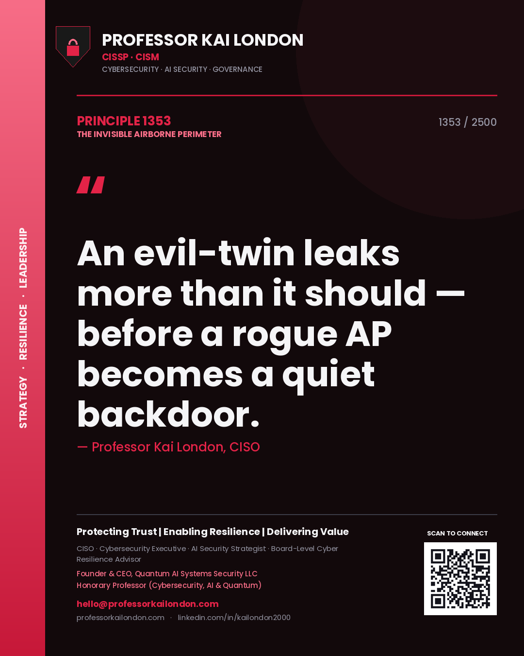 Quote card by Professor Kai London reading 'An evil-twin leaks more than it should — before a rogue AP becomes a quiet backdoor.'. From the book The Invisible Airborne Perimeter.