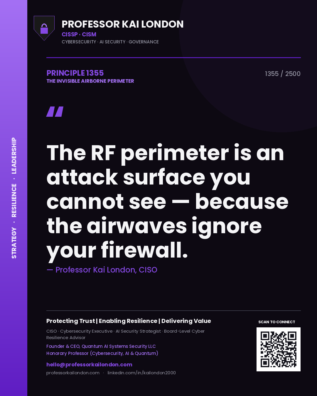 Quote card by Professor Kai London reading 'The RF perimeter is an attack surface you cannot see — because the airwaves ignore your firewall.'. From the book The Invisible Airborne Perimeter.