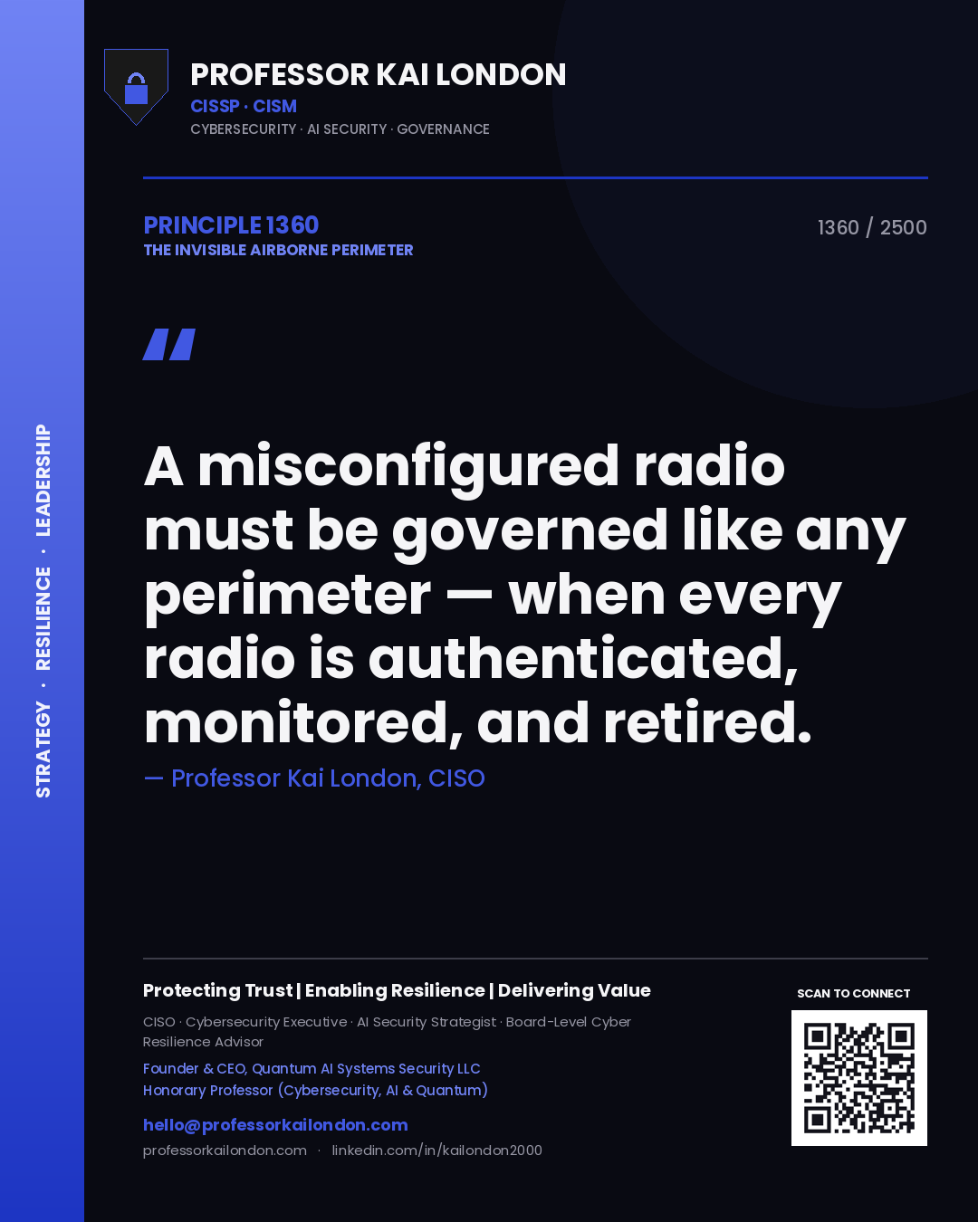 Quote card by Professor Kai London reading 'A misconfigured radio must be governed like any perimeter — when every radio is authenticated, monitored, and retired.'. From the book The Invisible Airborne Perimeter.