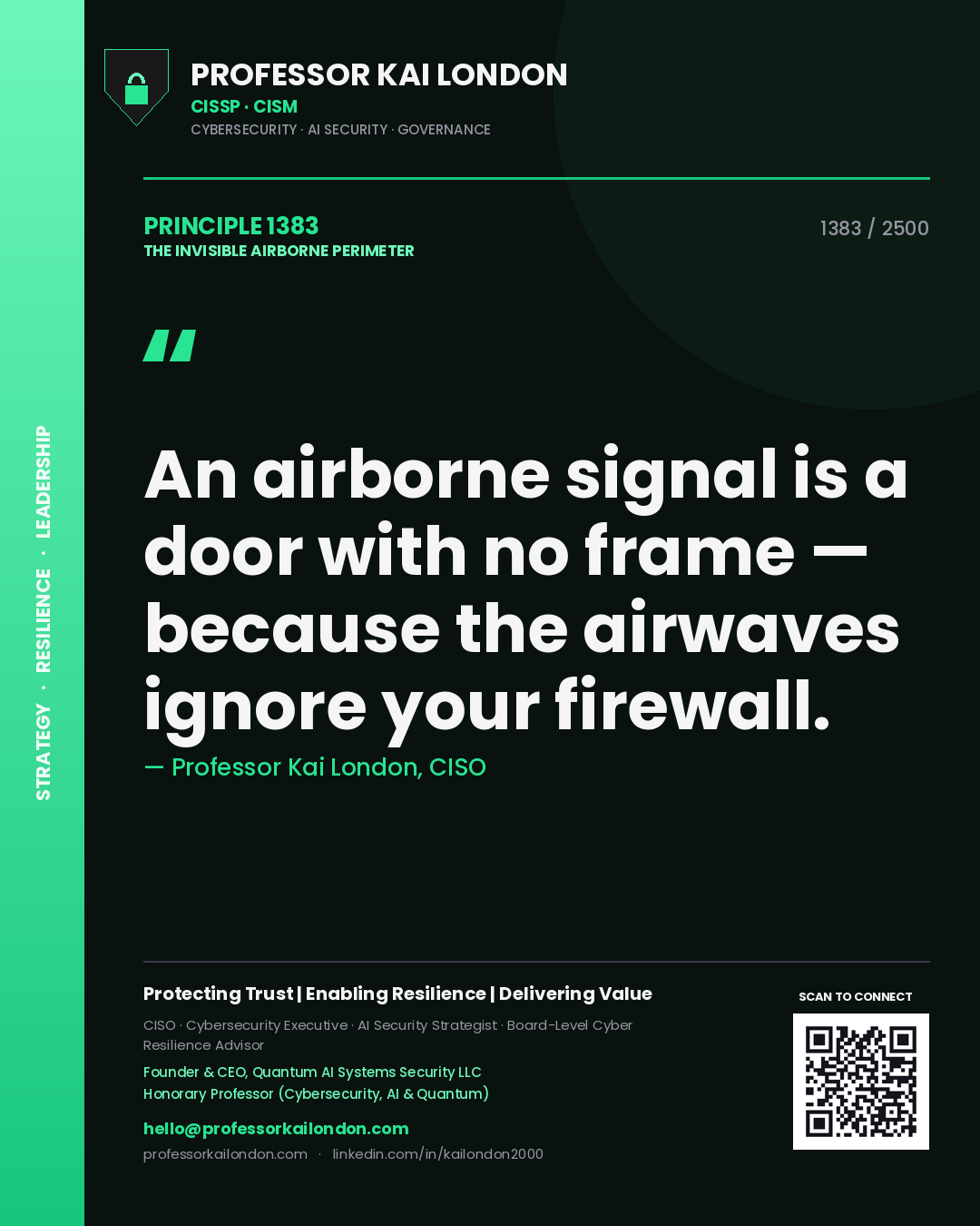 Quote card by Professor Kai London reading 'An airborne signal is a door with no frame — because the airwaves ignore your firewall.'. From the book The Invisible Airborne Perimeter.