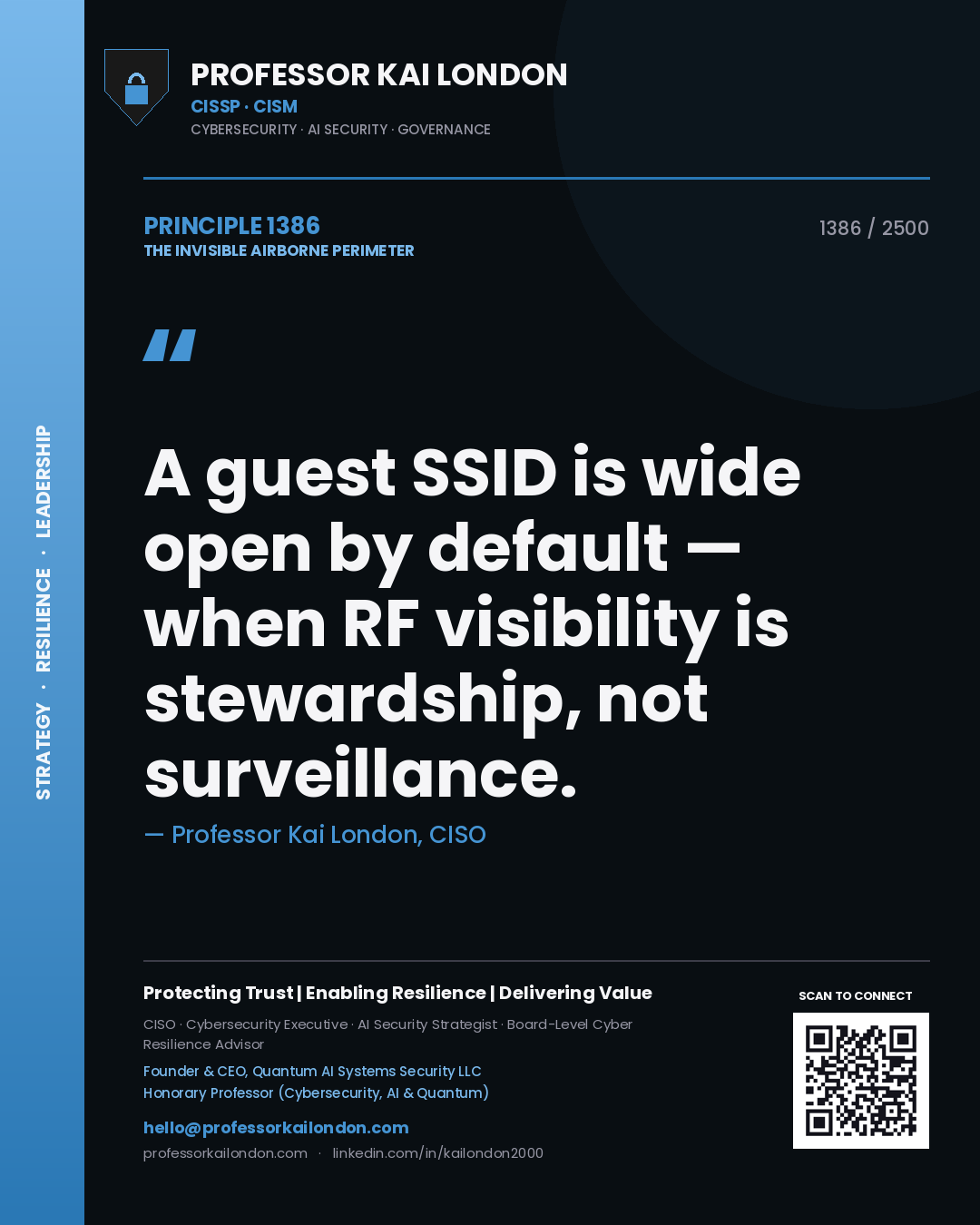 Quote card by Professor Kai London reading 'A guest SSID is wide open by default — when RF visibility is stewardship, not surveillance.'. From the book The Invisible Airborne Perimeter.