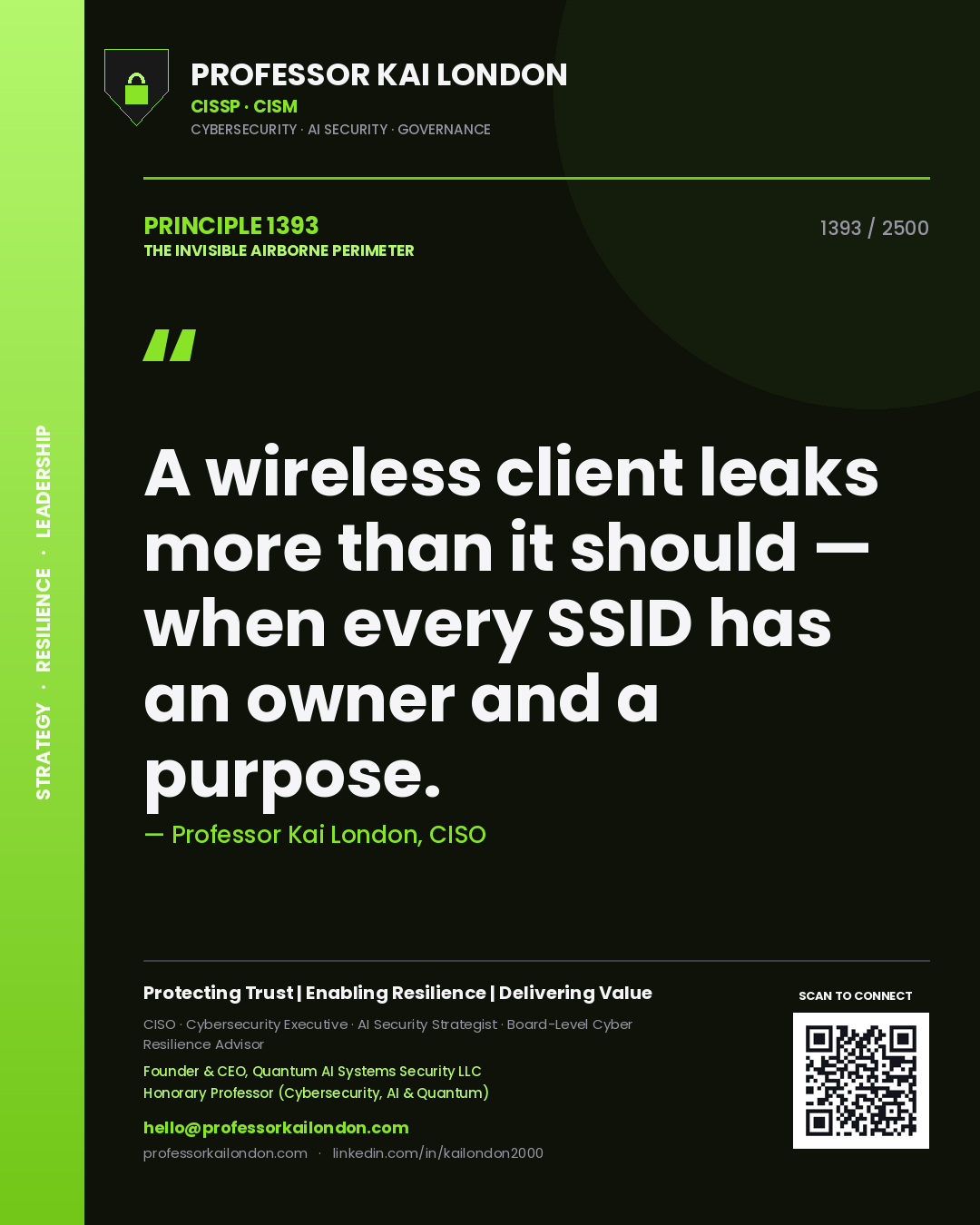 Quote card by Professor Kai London reading 'A wireless client leaks more than it should — when every SSID has an owner and a purpose.'. From the book The Invisible Airborne Perimeter.