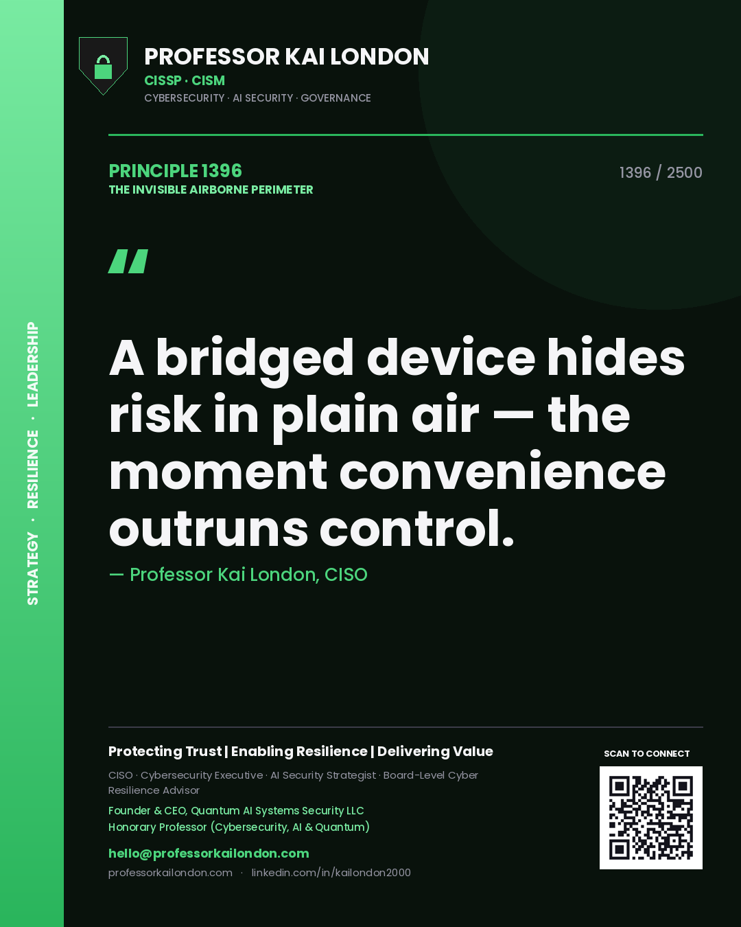 Quote card by Professor Kai London reading 'A bridged device hides risk in plain air — the moment convenience outruns control.'. From the book The Invisible Airborne Perimeter.