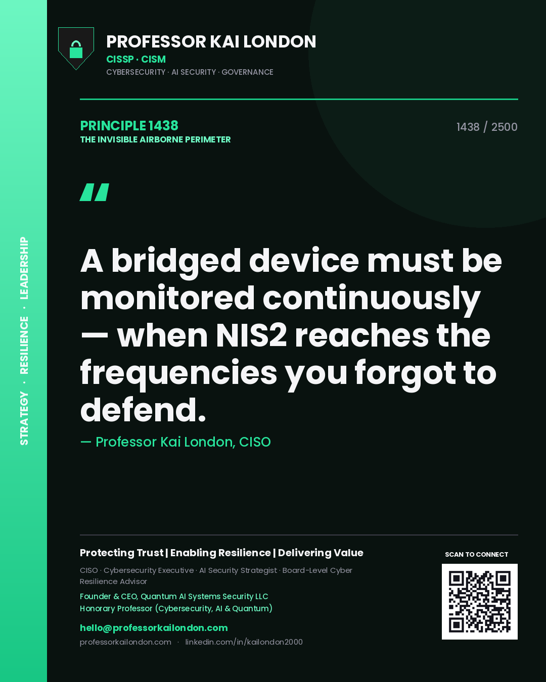Quote card by Professor Kai London reading 'A bridged device must be monitored continuously — when NIS2 reaches the frequencies you forgot to defend.'. From the book The Invisible Airborne Perimeter.