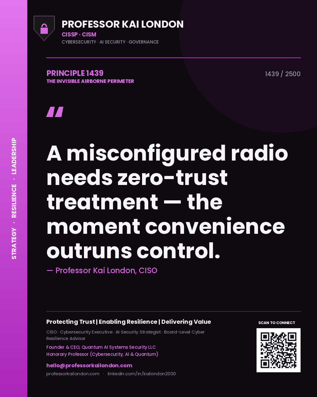 Quote card by Professor Kai London reading 'A misconfigured radio needs zero-trust treatment — the moment convenience outruns control.'. From the book The Invisible Airborne Perimeter.