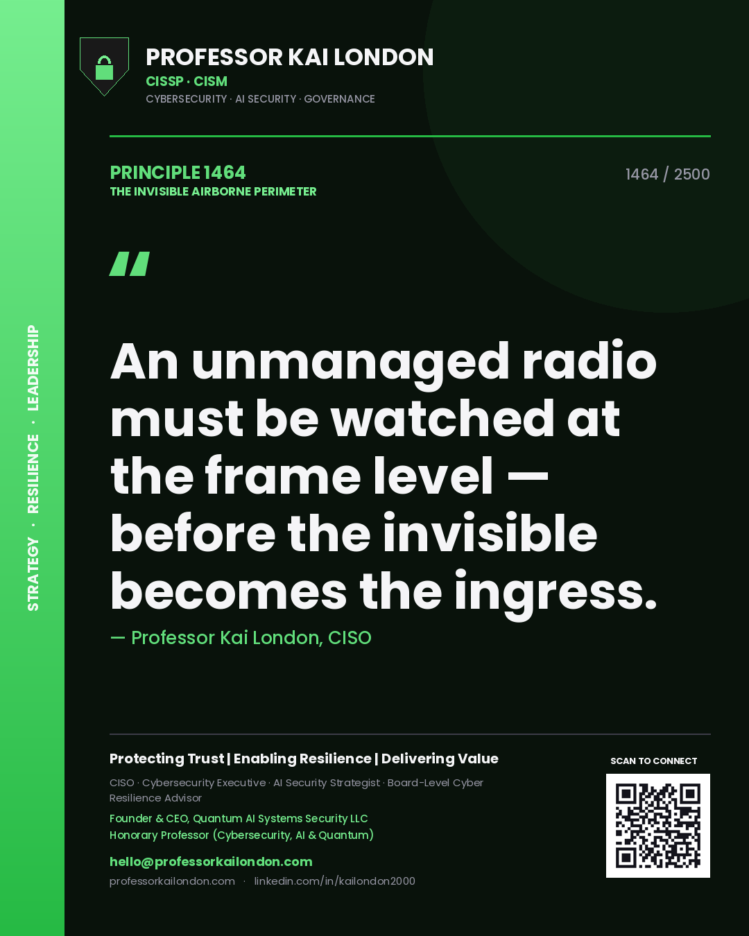 Quote card by Professor Kai London reading 'An unmanaged radio must be watched at the frame level — before the invisible becomes the ingress.'. From the book The Invisible Airborne Perimeter.