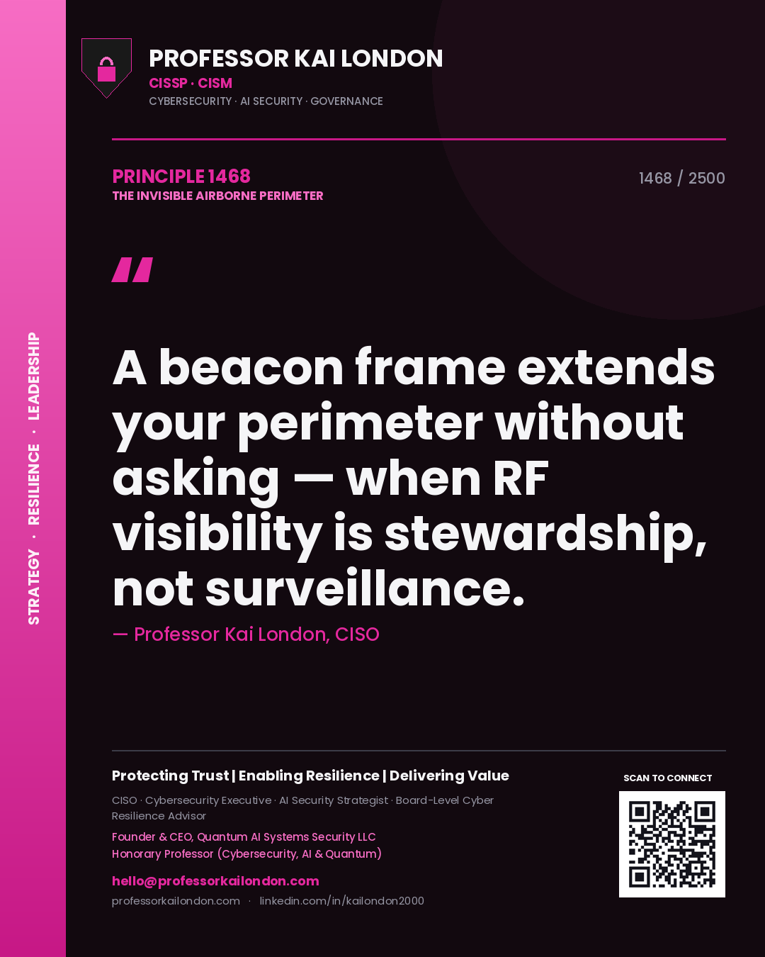 Quote card by Professor Kai London reading 'A beacon frame extends your perimeter without asking — when RF visibility is stewardship, not surveillance.'. From the book The Invisible Airborne Perimeter.