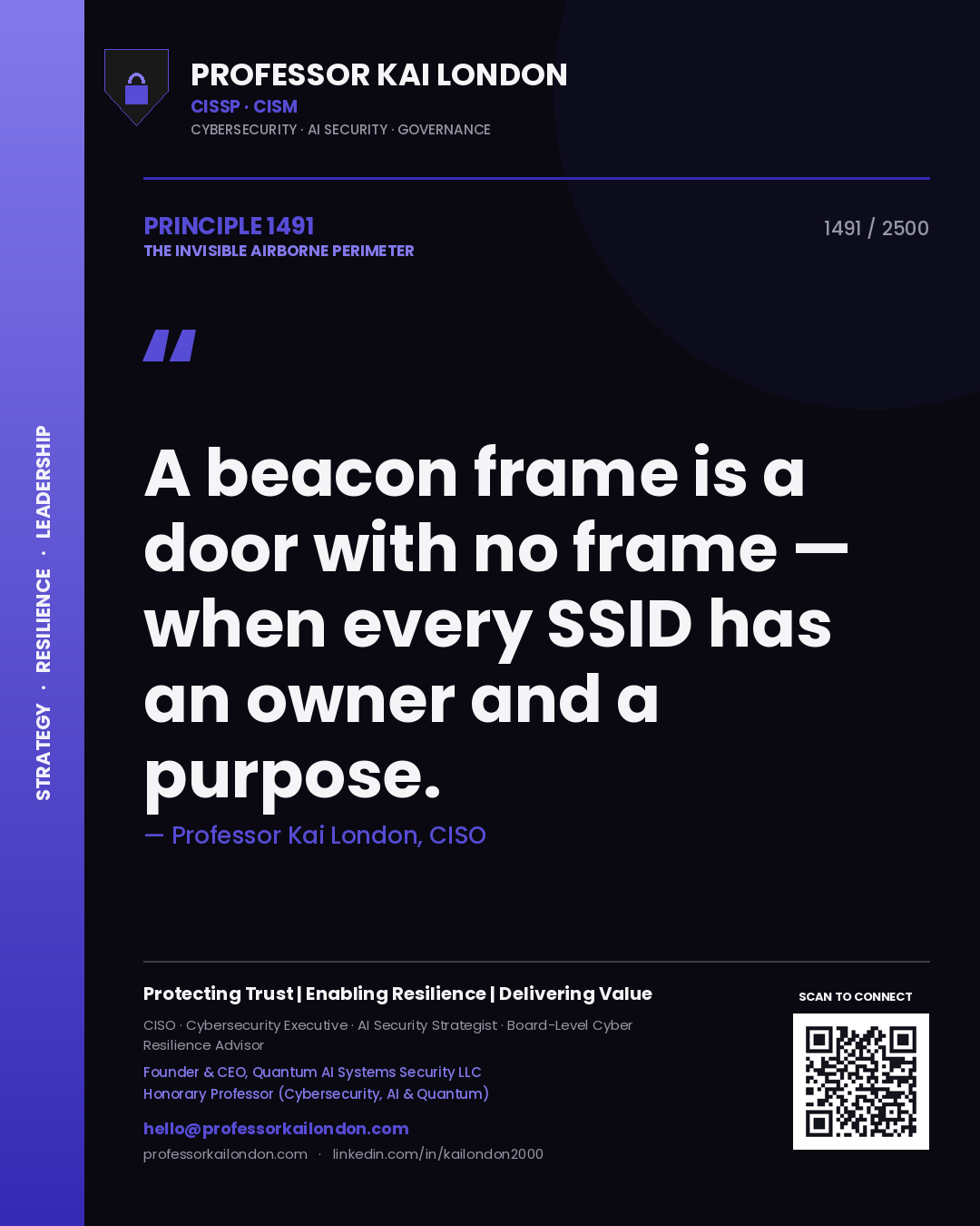 Quote card by Professor Kai London reading 'A beacon frame is a door with no frame — when every SSID has an owner and a purpose.'. From the book The Invisible Airborne Perimeter.