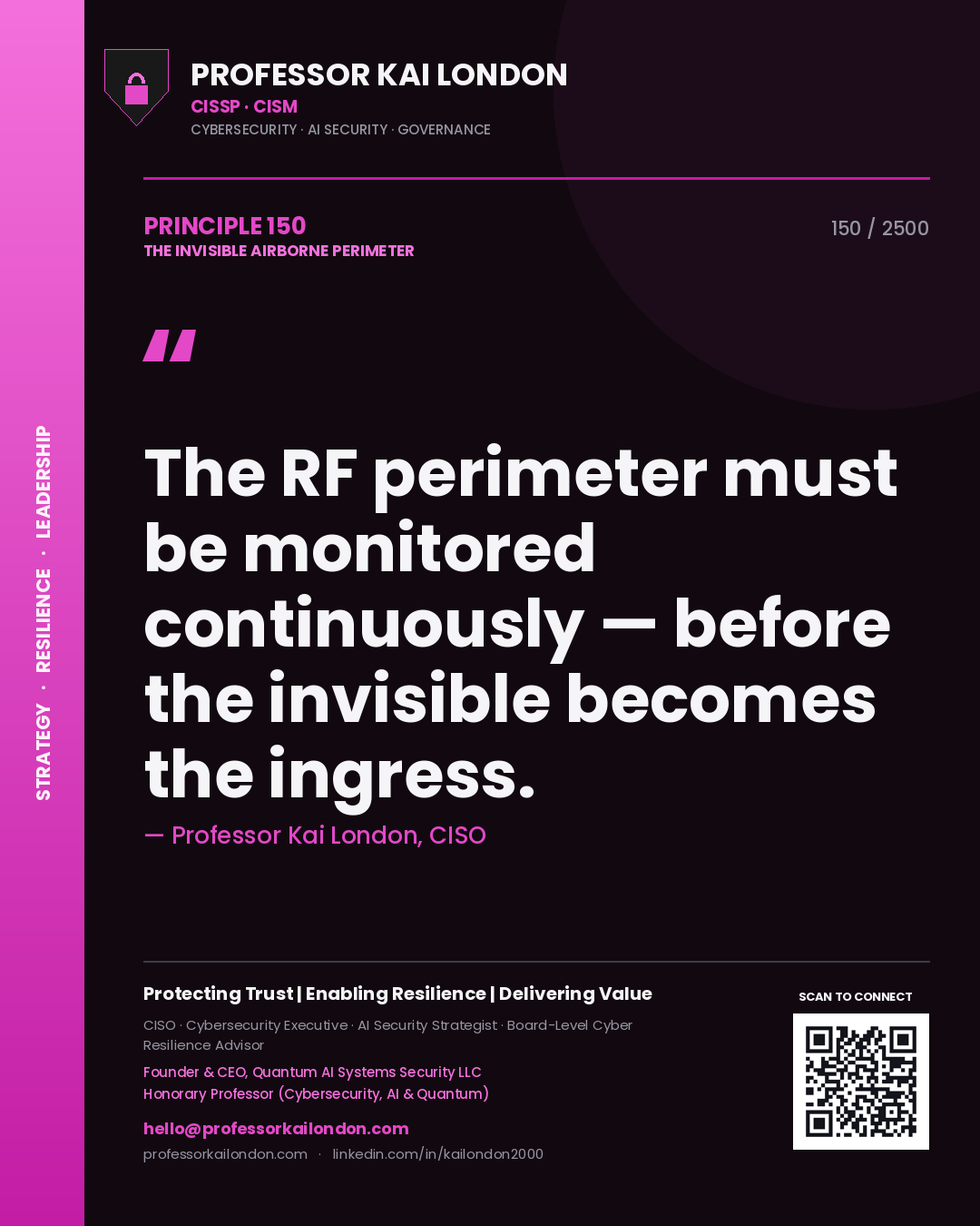 Quote card by Professor Kai London reading 'The RF perimeter must be monitored continuously — before the invisible becomes the ingress.'. From the book The Invisible Airborne Perimeter.