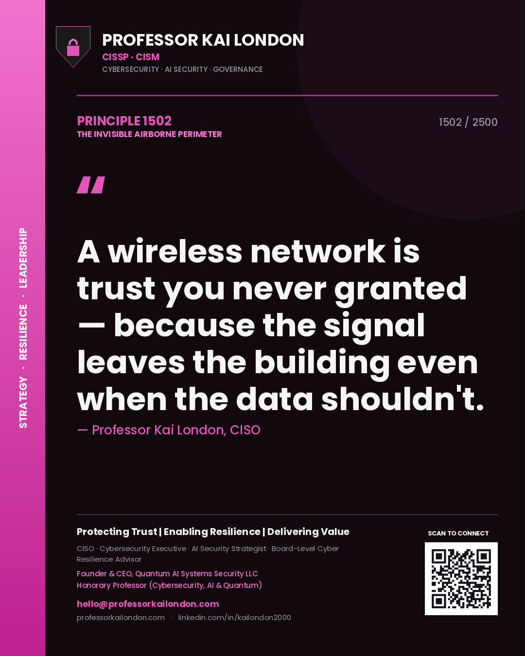 Quote card by Professor Kai London reading 'A wireless network is trust you never granted — because the signal leaves the building even when the data shouldn't.'. From the book The Invisible Airborne Perimeter.