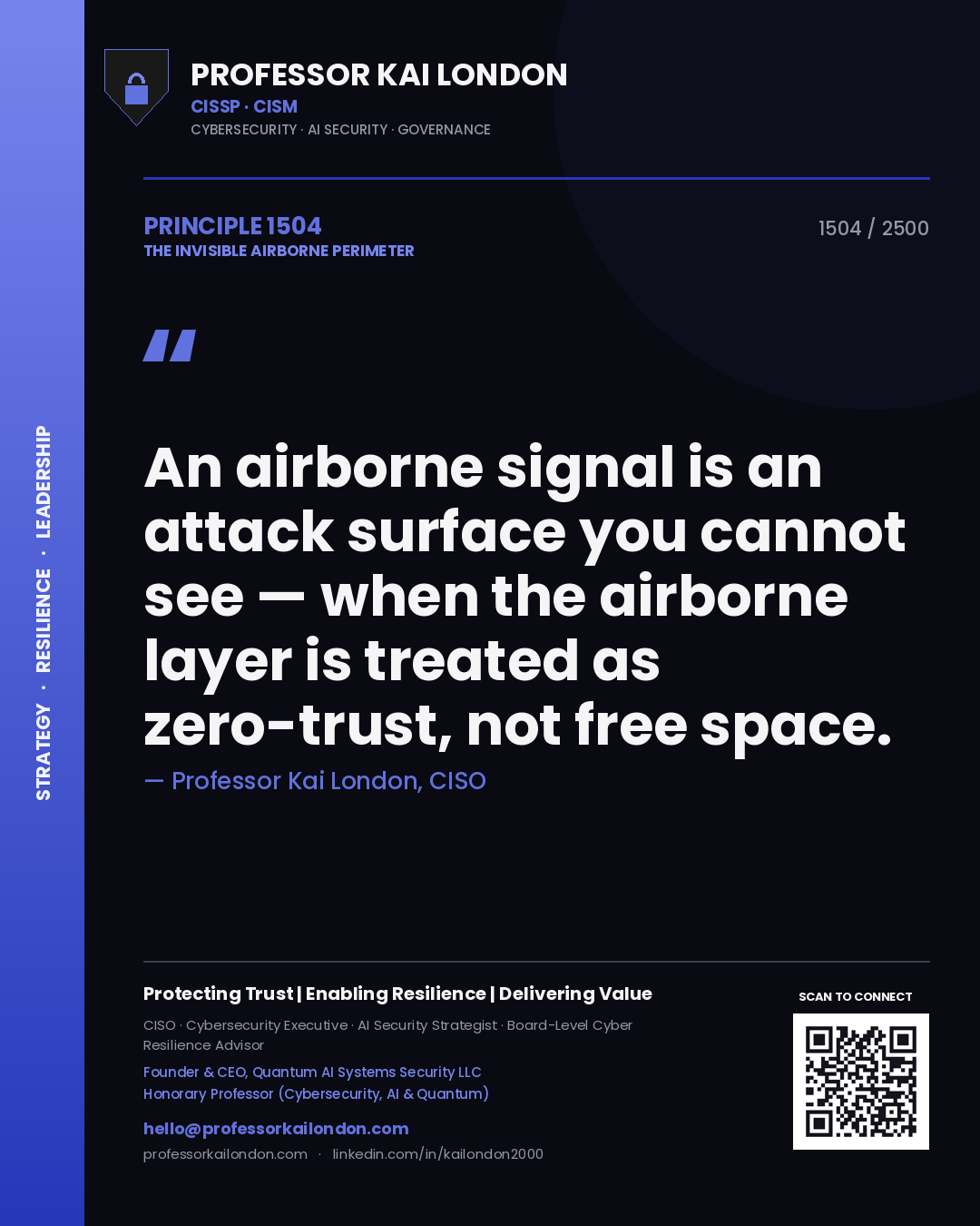 Quote card by Professor Kai London reading 'An airborne signal is an attack surface you cannot see — when the airborne layer is treated as zero-trust, not free space.'. From the book The Invisible Airborne Perimeter.