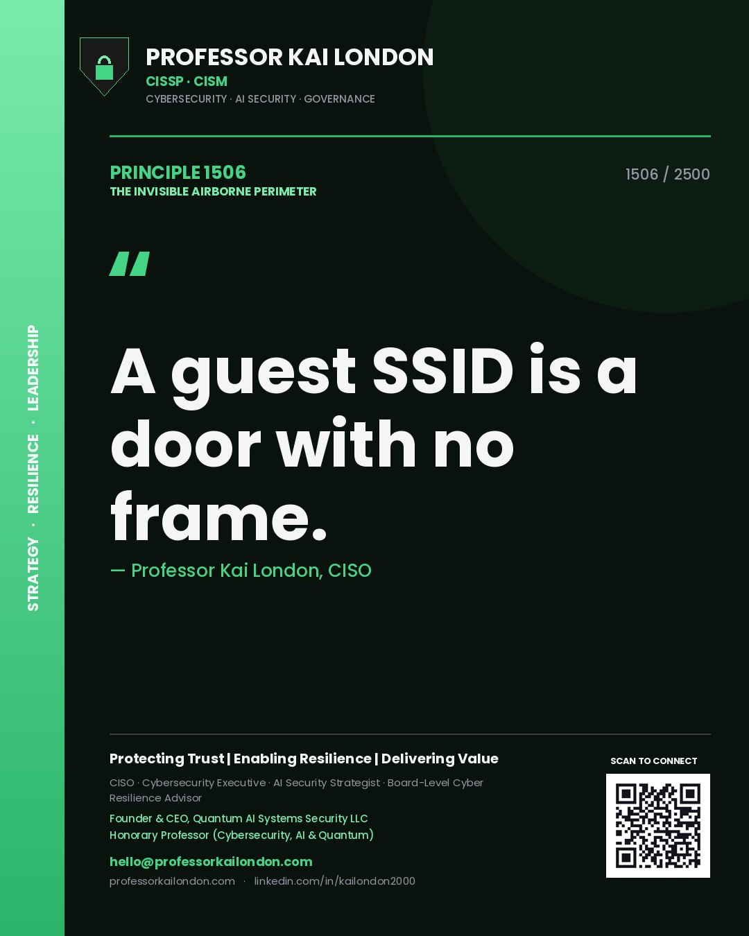 Quote card by Professor Kai London reading 'A guest SSID is a door with no frame.'. From the book The Invisible Airborne Perimeter.