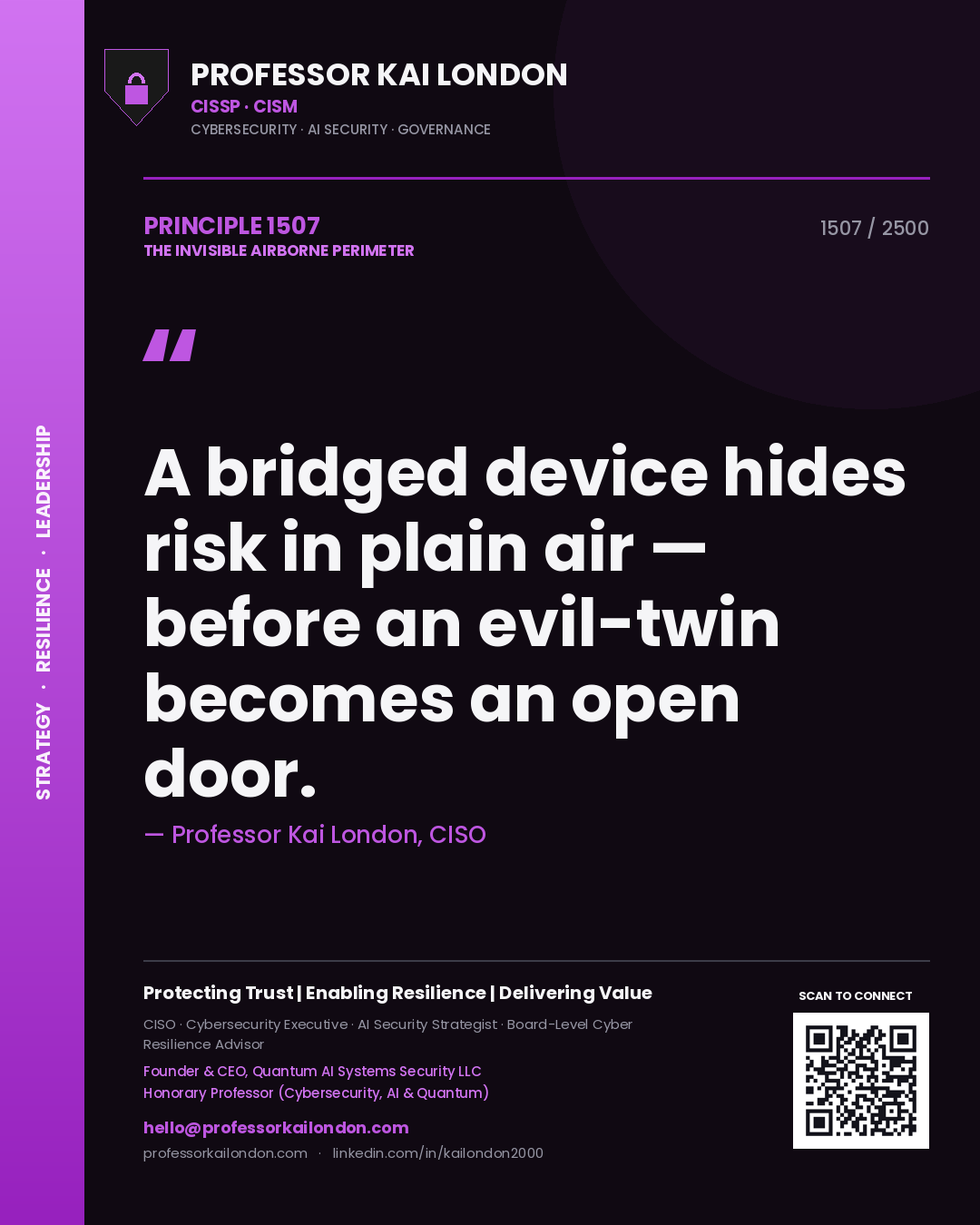 Quote card by Professor Kai London reading 'A bridged device hides risk in plain air — before an evil-twin becomes an open door.'. From the book The Invisible Airborne Perimeter.