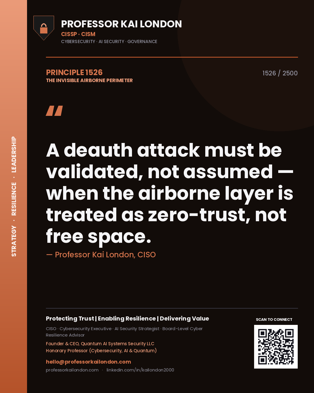 Quote card by Professor Kai London reading 'A deauth attack must be validated, not assumed — when the airborne layer is treated as zero-trust, not free space.'. From the book The Invisible Airborne Perimeter.