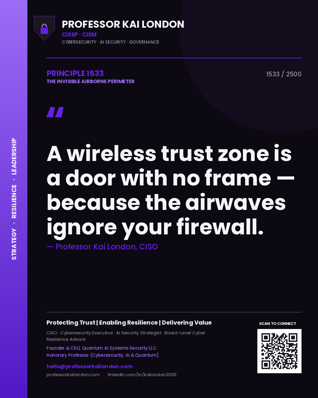Quote card by Professor Kai London reading 'A wireless trust zone is a door with no frame — because the airwaves ignore your firewall.'. From the book The Invisible Airborne Perimeter.