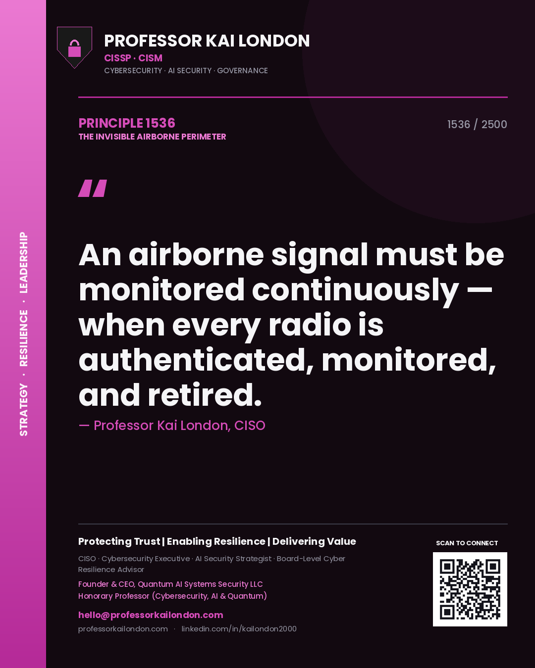 Quote card by Professor Kai London reading 'An airborne signal must be monitored continuously — when every radio is authenticated, monitored, and retired.'. From the book The Invisible Airborne Perimeter.