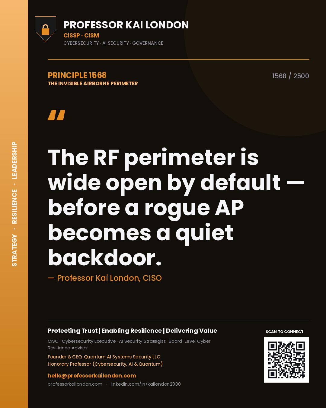 Quote card by Professor Kai London reading 'The RF perimeter is wide open by default — before a rogue AP becomes a quiet backdoor.'. From the book The Invisible Airborne Perimeter.