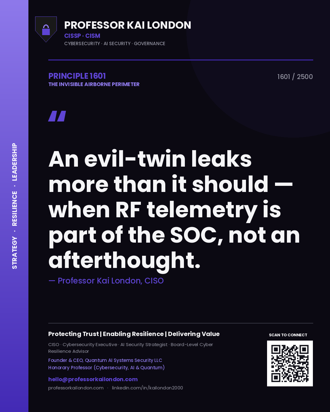 Quote card by Professor Kai London reading 'An evil-twin leaks more than it should — when RF telemetry is part of the SOC, not an afterthought.'. From the book The Invisible Airborne Perimeter.