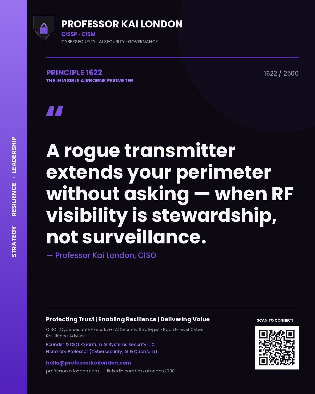 Quote card by Professor Kai London reading 'A rogue transmitter extends your perimeter without asking — when RF visibility is stewardship, not surveillance.'. From the book The Invisible Airborne Perimeter.