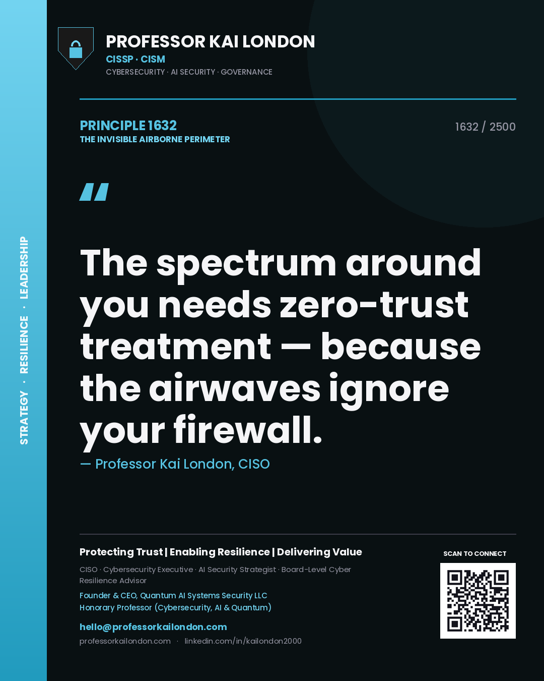 Quote card by Professor Kai London reading 'The spectrum around you needs zero-trust treatment — because the airwaves ignore your firewall.'. From the book The Invisible Airborne Perimeter.