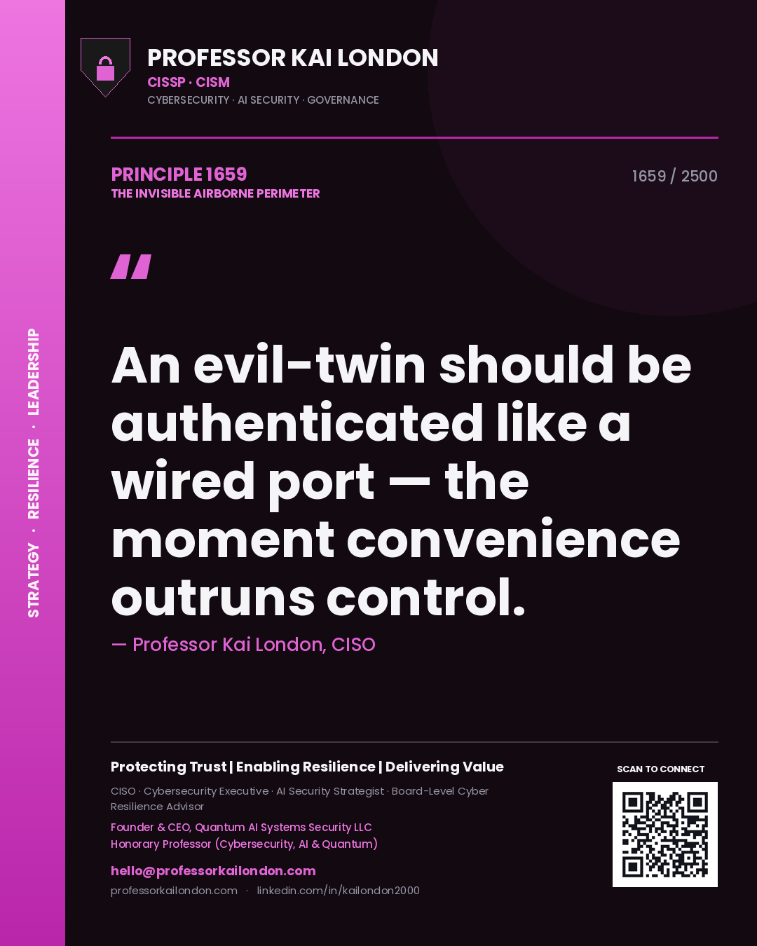 Quote card by Professor Kai London reading 'An evil-twin should be authenticated like a wired port — the moment convenience outruns control.'. From the book The Invisible Airborne Perimeter.