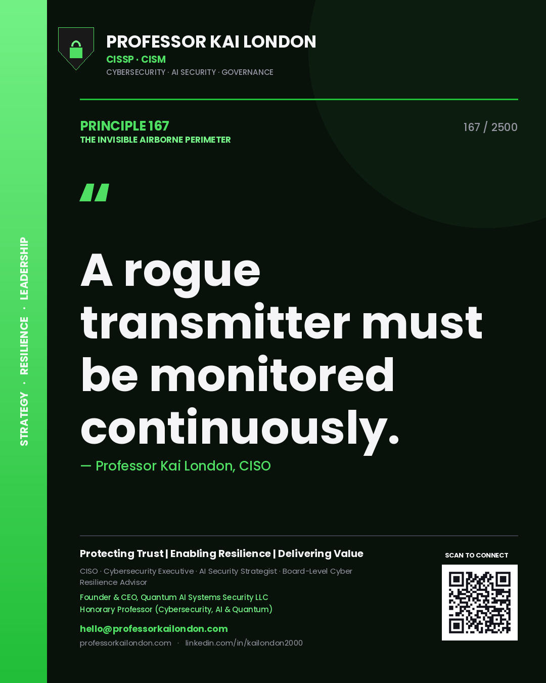 Quote card by Professor Kai London reading 'A rogue transmitter must be monitored continuously.'. From the book The Invisible Airborne Perimeter.