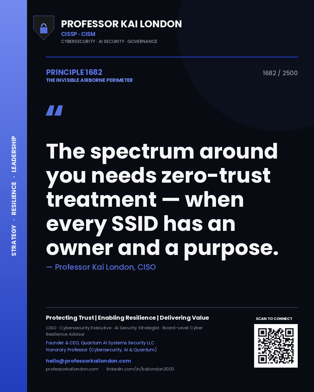 Quote card by Professor Kai London reading 'The spectrum around you needs zero-trust treatment — when every SSID has an owner and a purpose.'. From the book The Invisible Airborne Perimeter.