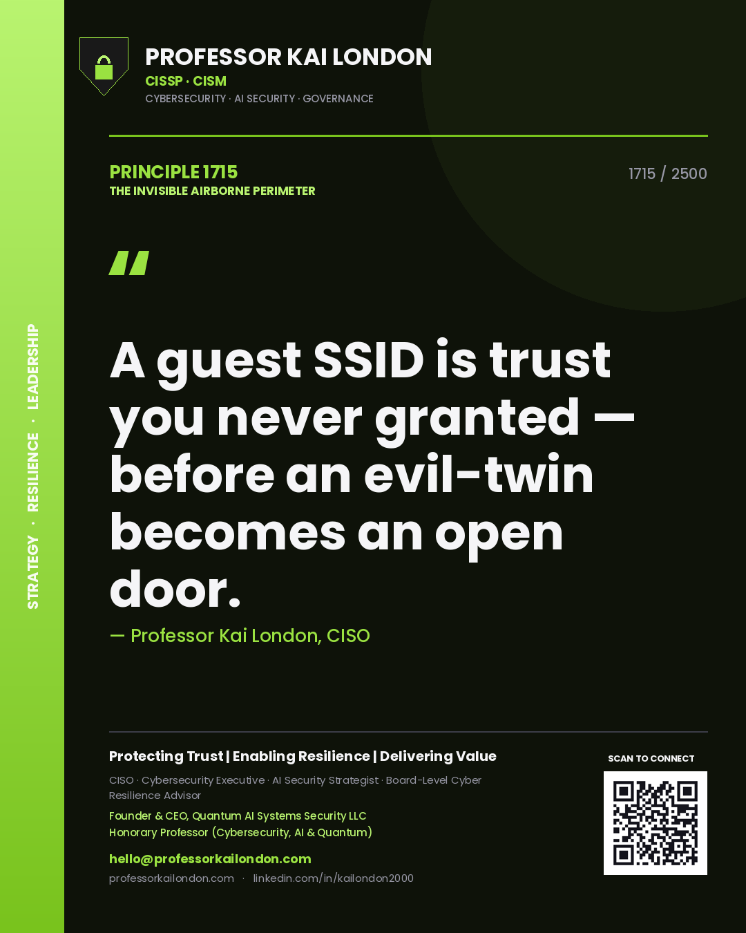 Quote card by Professor Kai London reading 'A guest SSID is trust you never granted — before an evil-twin becomes an open door.'. From the book The Invisible Airborne Perimeter.